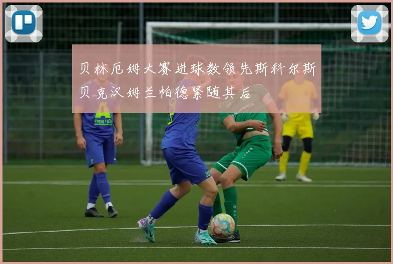 贝林厄姆大赛进球数领先斯科尔斯贝克汉姆兰帕德紧随其后